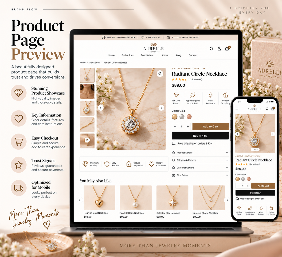 Product Page