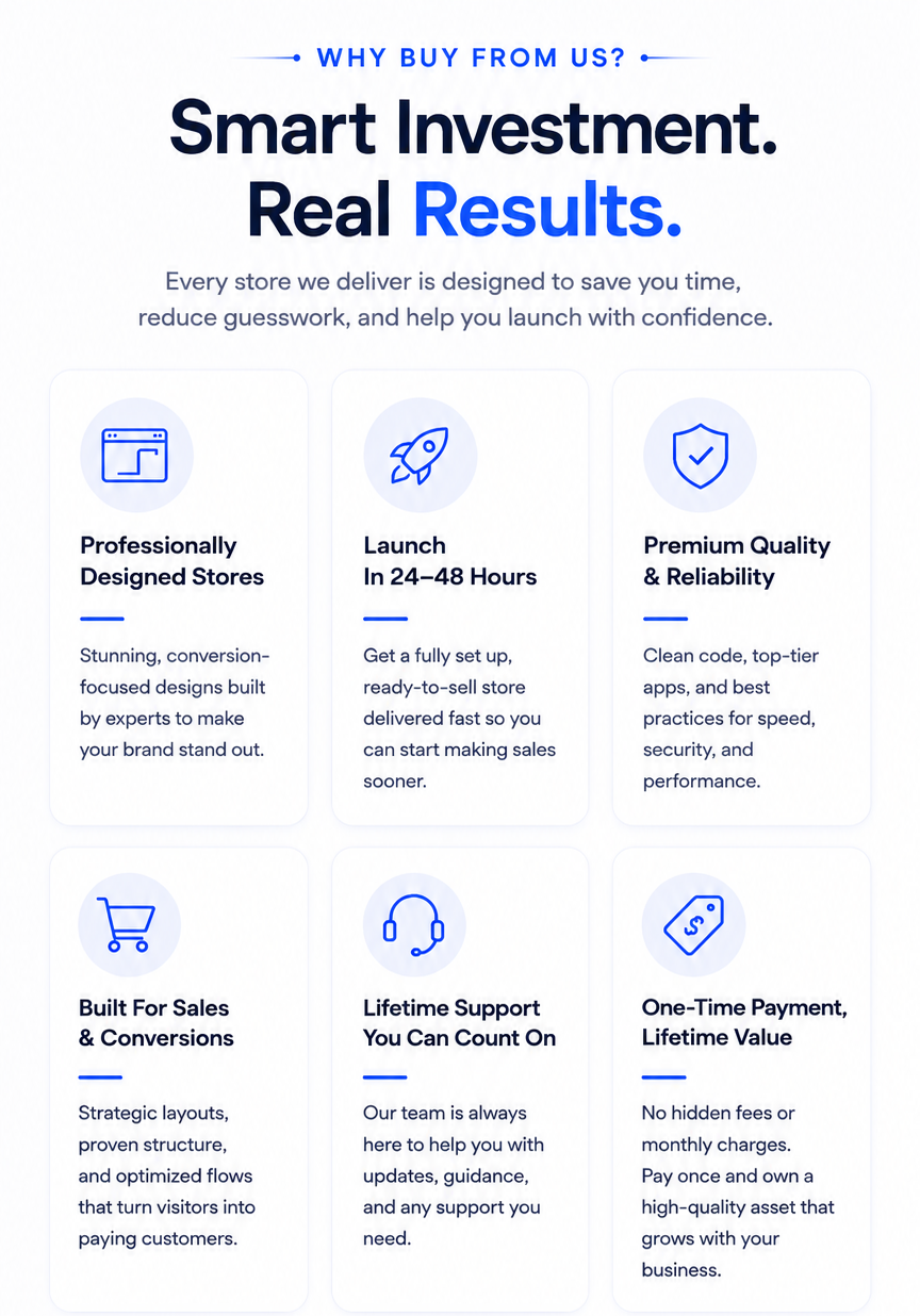 A promotional infographic for retail store investment, featuring the headline 'Smart Investment. Real Results.
